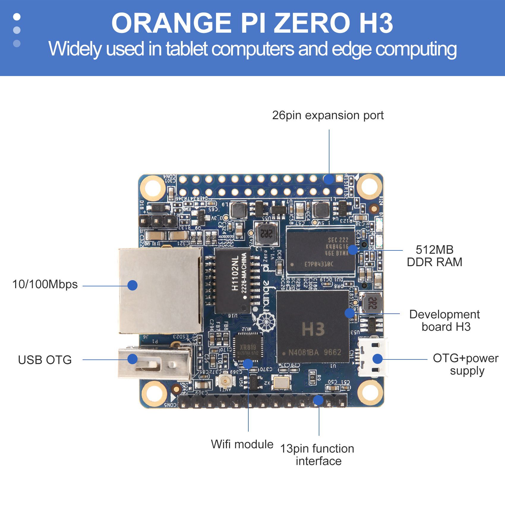 B92B – Scheda di sviluppo Oran - Pi Zero recensione e prezzo