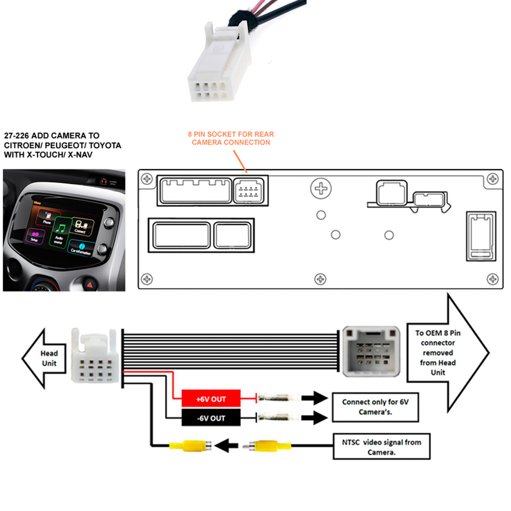 8 Pin autoradio retromarcia fo - Pi Camera Cable recensione e prezzo