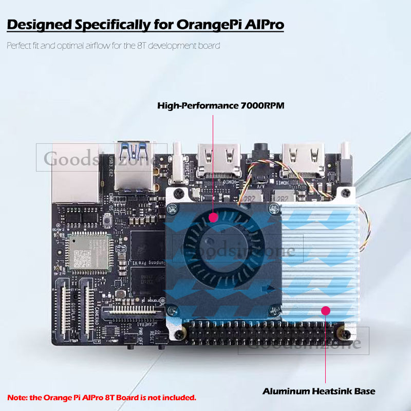 Ventola di raffreddamento con  - Pi Power Supply recensione e prezzo