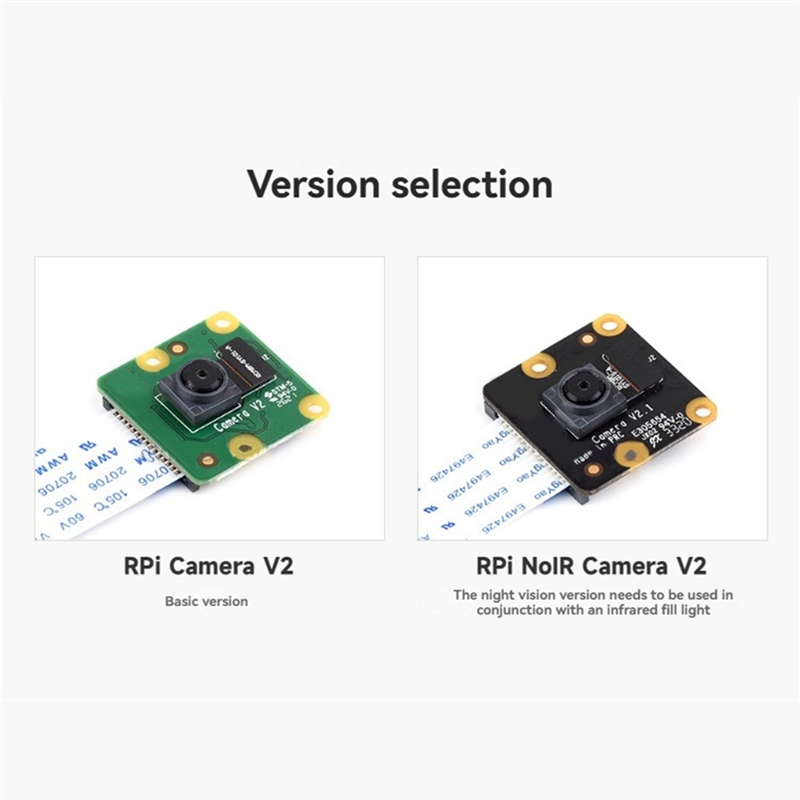 -ABDH Occhio di pesce 62.2 °   - Pi Camera Module recensione e prezzo