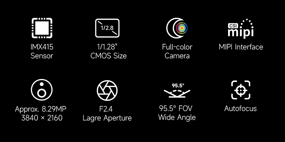 Modulo Fotocamera IMX415 8MP M - Pi Zero recensione e prezzo