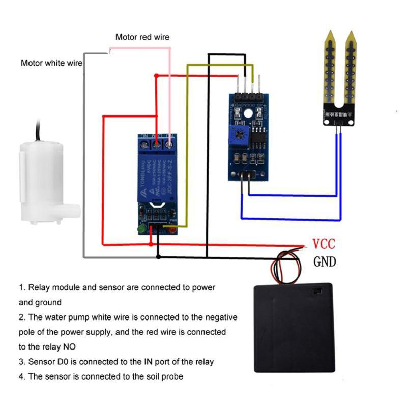 Kit di irrigazione automatica  - Arduino Kit recensione e prezzo