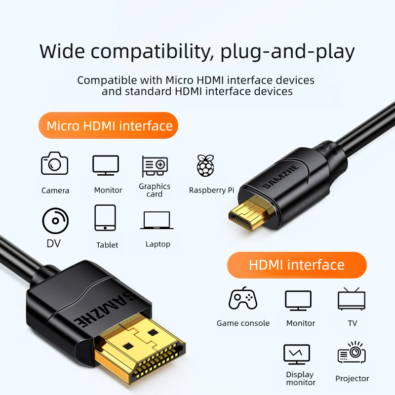 SAMZHE Cavo Micro HDMI Compati - Pi Camera Cable recensione e prezzo
