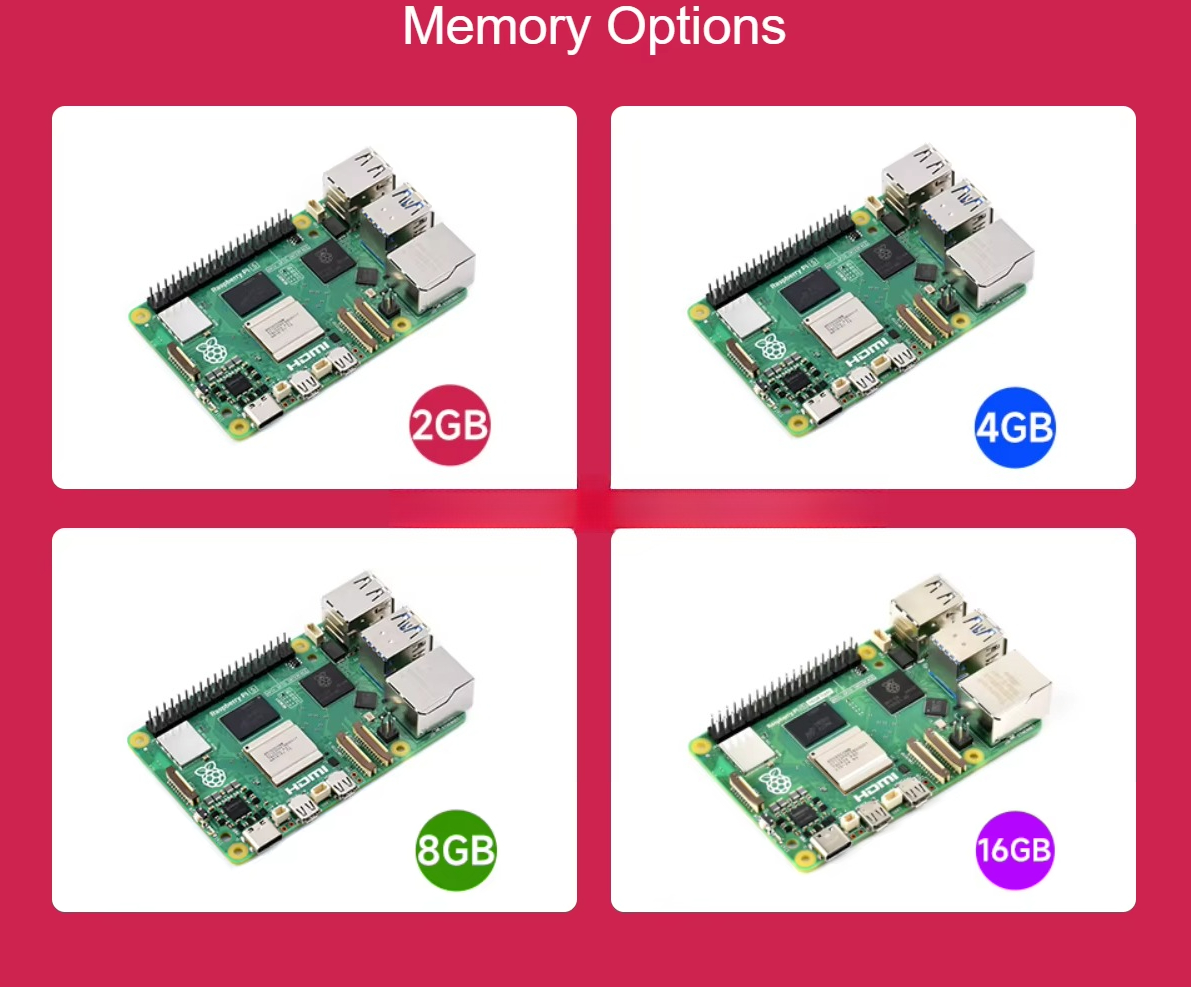 Raspberry Pi 5 con Processore  - Raspberry Pi 5 recensione e prezzo