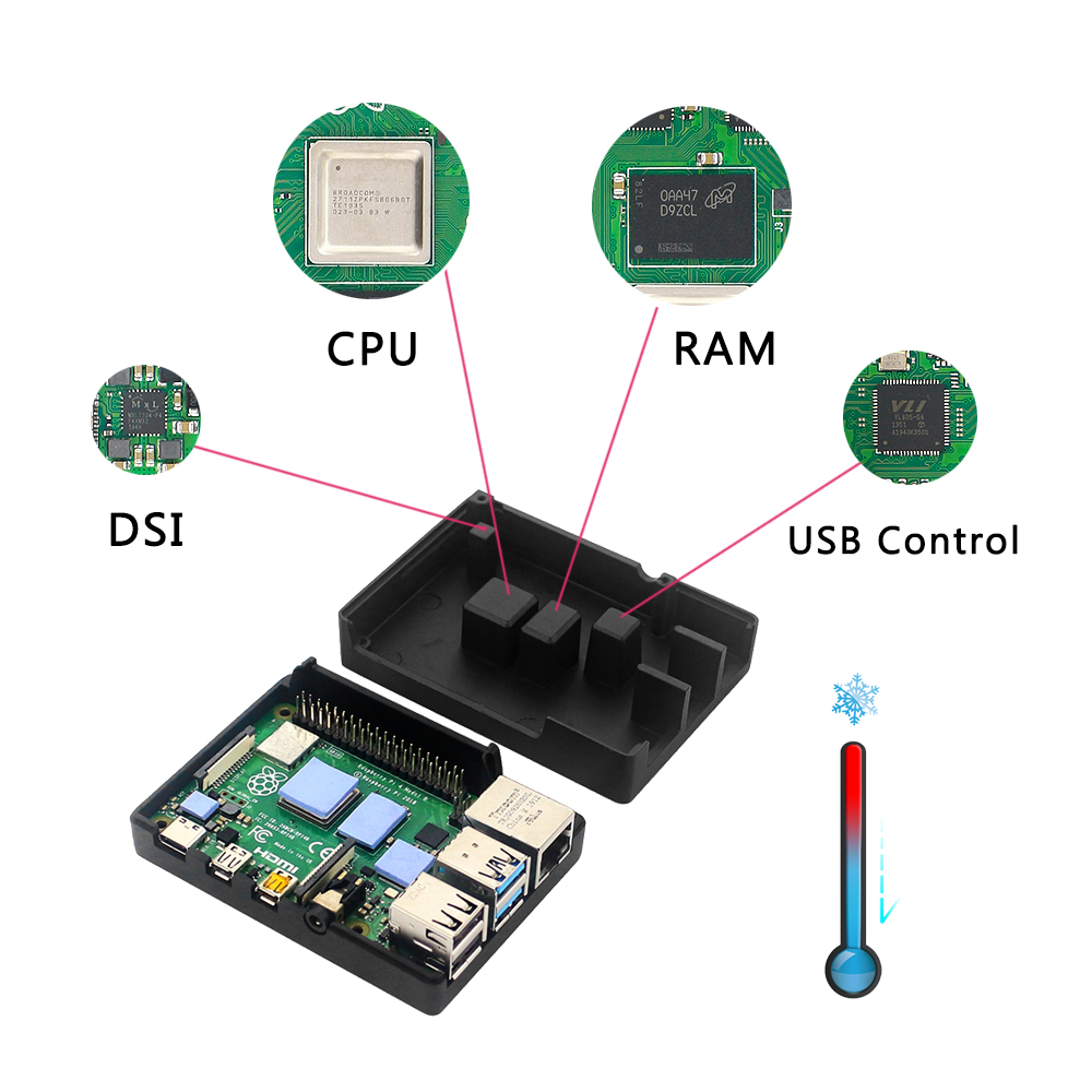 Raspberry Pi 4 Custodia in leg - Pi 4 Case recensione e prezzo
