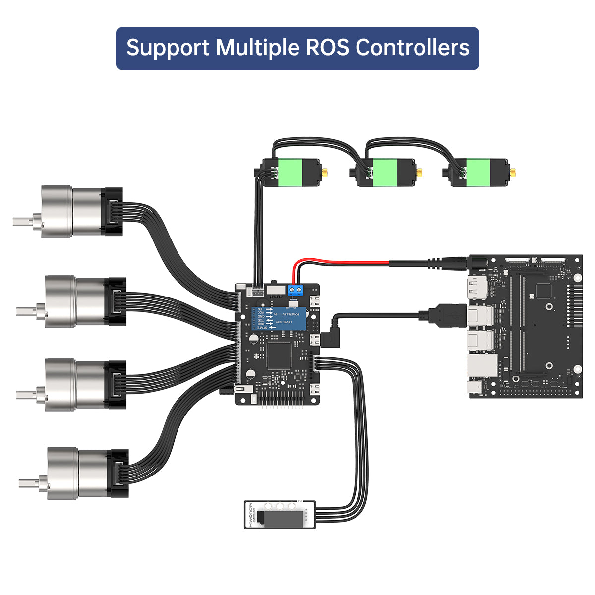 Scheda di controllo robot ROS  - Raspberry Pi 4 recensione e prezzo